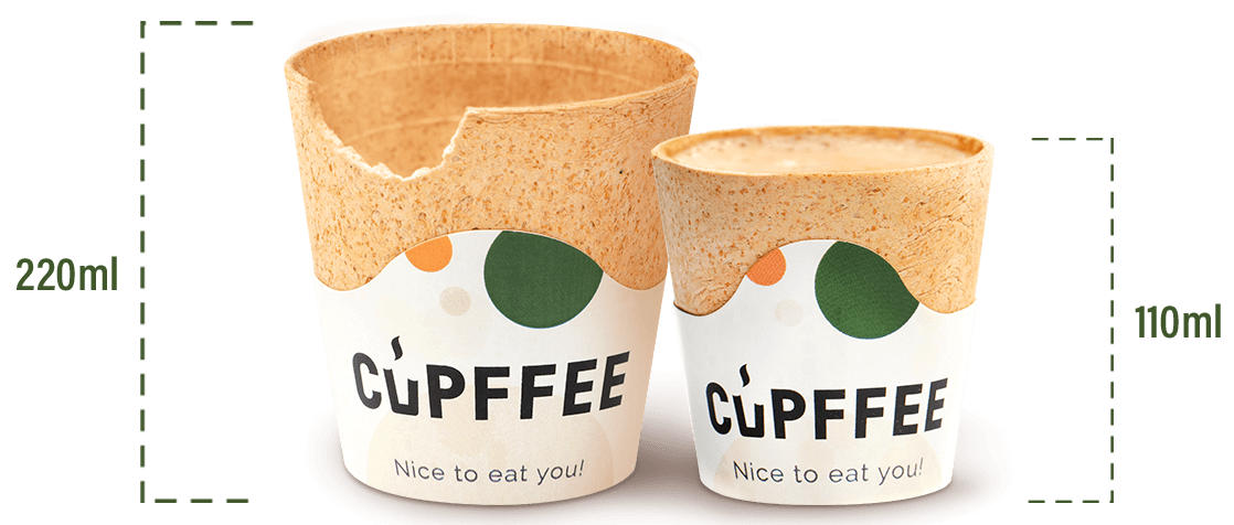 Cup Size Comparison